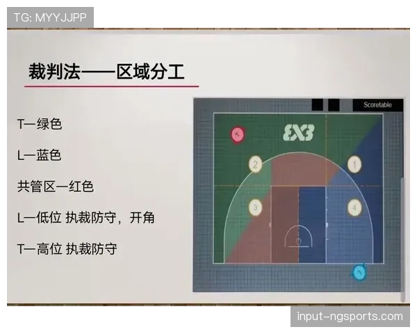 篮球“最后一投判定规则”详解:理解计时与犯规的核心标准 篮球“最后一投判定规则”详解:理解计时与犯规的核心标准