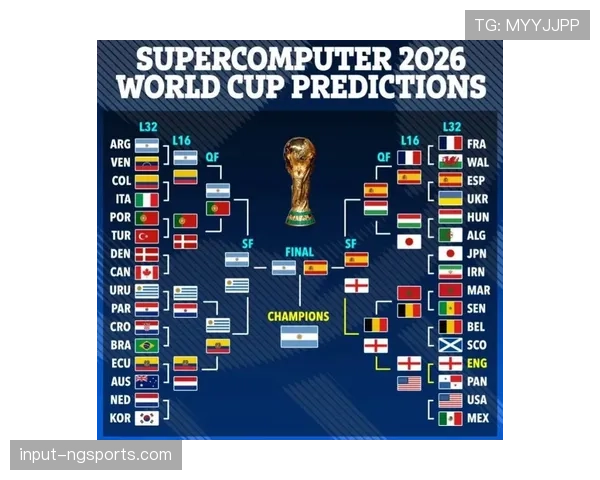 2026世界杯完整版出线标准详解